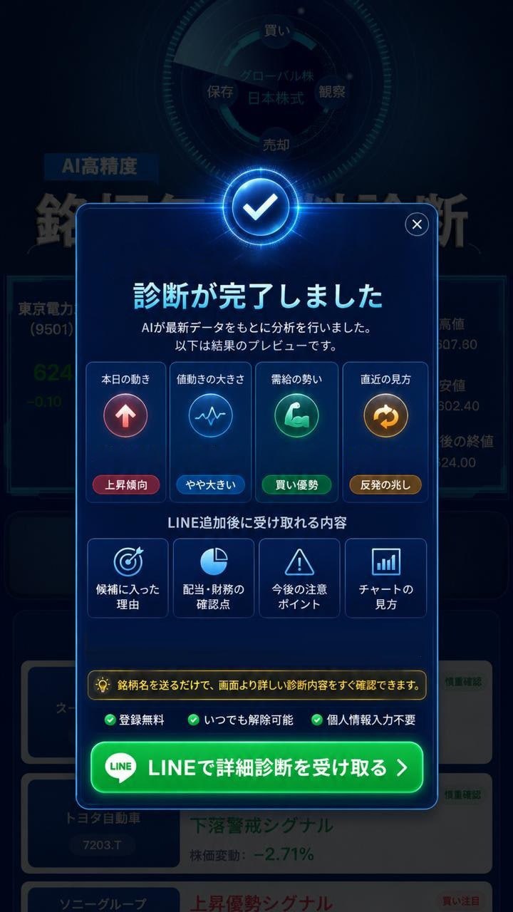 診断結果